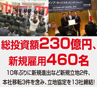 総投資額230億円、新規雇用430名