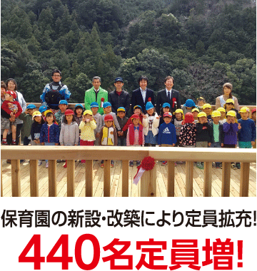 保育園の新設・改築により定員拡充!