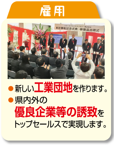 雇用