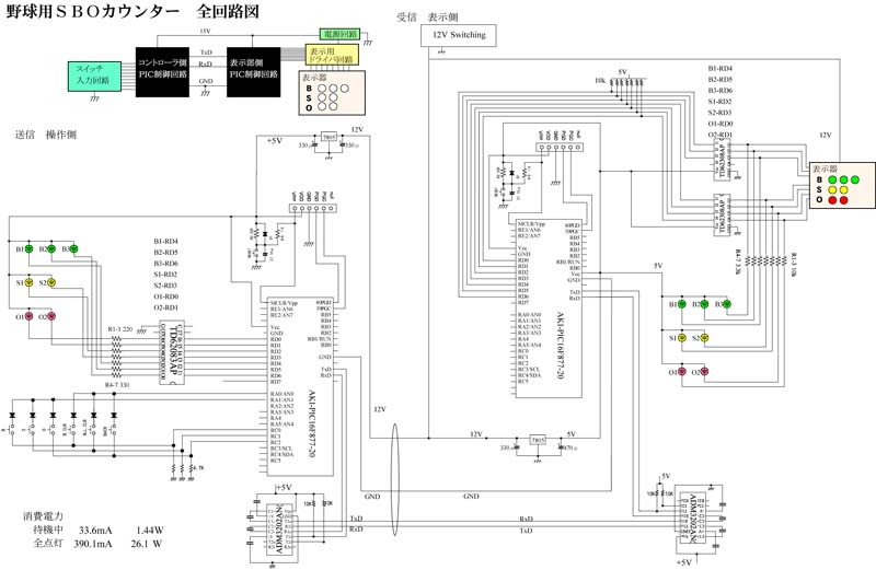 ＢＳＯカウント表示板回路図