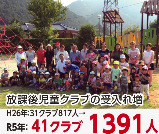 放課後児童クラブ41クラブ1391人受け入れ