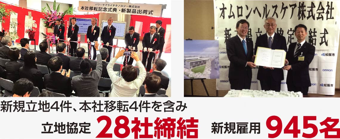立地協定28社締結