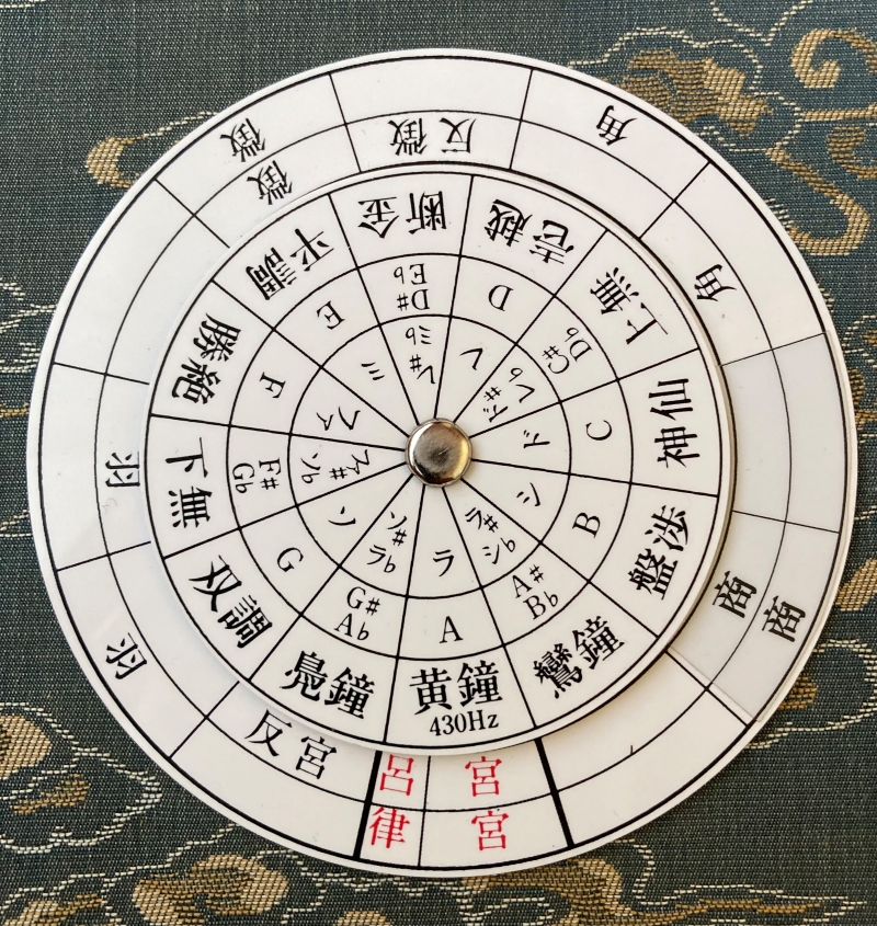 回転盤式音律早見表